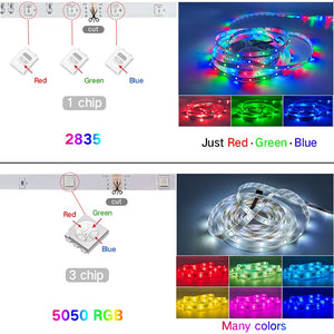 LED Strip Lights